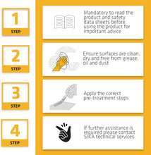 Load image into Gallery viewer, Sika Sikaflex-522 Caravan & Motorhome Adhesive Sealant Weather & Mould Resistant