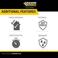 Load image into Gallery viewer, Everbuild Forever White Anti-Mould Silicone Sealant – Waterproof, Flexible & Durable for Kitchens, Bathrooms & Showers (290ml)
