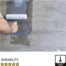 Load image into Gallery viewer, Everbuild 501 Universal PVA Bond, 1 Litre PVA Glue Adhesive