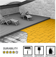 Load image into Gallery viewer, Sika Patio Seal Paving Sealer, Clear 5 Litre