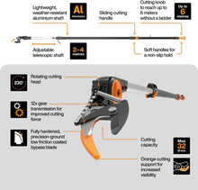 Load image into Gallery viewer, Fiskars 1023625 PowerGear Tree Pruner Bypass Lopper 1.6m Reach