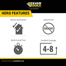 Load image into Gallery viewer, Everbuild 500ml Stick 2 Contact Spray Grab Adhesive