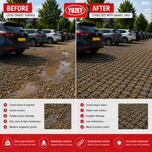 Load image into Gallery viewer, Yuzet Driveway Grid Gravel Grass Reinforcement Pavers Shed Base Car Park
