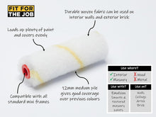 Load image into Gallery viewer, Fit4thejob 4 pc Multi Surface Mini Paint Roller and tray Set Gloss and Emulsion