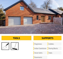 Load image into Gallery viewer, Sika FastFix All Weather Self-Setting Paving Jointing Compound ALL COLOURS