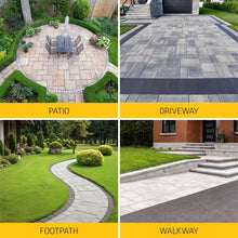 Load image into Gallery viewer, Sika FastFix All Weather Self-Setting Paving Jointing Compound ALL COLOURS