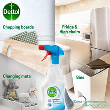 Load image into Gallery viewer, Dettol Anti Bacterial Multi Surface Cleanser, 500ml