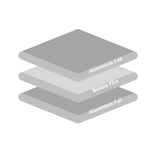 Load image into Gallery viewer, Yuzet Silver Multi-purpose Double Aluminium Bubble Insulation Foil. Loft, Wall, Home, Caravan, Attic, Garage, Roof, Radiator
