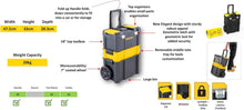 Load image into Gallery viewer, Stanley Essential Rolling Workshop Tool Box Mobile Storage Organiser STST1-80151

