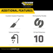 Load image into Gallery viewer, Everbuild Forever White Anti-Mould Silicone Sealant – Waterproof, Flexible &amp; Durable for Kitchens, Bathrooms &amp; Showers (290ml)
