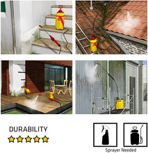 Load image into Gallery viewer, Sika Mould Buster Removes Algae Mould &amp; Growth from Paths Patios Driveways 5 L
