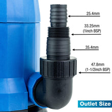 Load image into Gallery viewer, Hyundai HYSP1100CD Electric Water Pump Clean Dirty Water 14000L/h 10m Head 1100W Transfer Pump Drainage Pump
