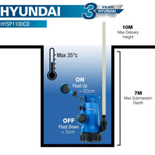 Load image into Gallery viewer, Hyundai HYSP1100CD Electric Water Pump Clean Dirty Water 14000L/h 10m Head 1100W Transfer Pump Drainage Pump
