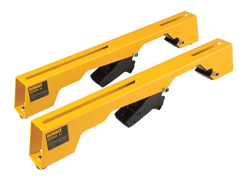 DEWALT DE7025-XJ DE7025 Mounting Brackets 2 for DE7023