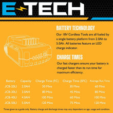 Load image into Gallery viewer, JCB 21-20LI Battery 18V 2.0Ah Li-Ion Power Tool Battery
