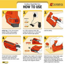 Load image into Gallery viewer, Tacwise 1565 53-13EL Cordless 12V Staple/Nail Gun With 400 Staples &amp; storage bag
